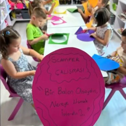 🎈 Hayal Gücümüz Gökyüzünde: "Bir Balon Olsaydın Nereye Uçardın?"