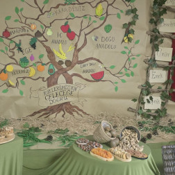 Yerli Üretim – Kültür ve Değerler Günü