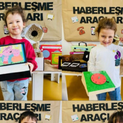 HABERLEŞME ARAÇLARI 📞 ☎️ 📱 📠