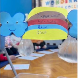 🌧️ Yağmur Damlası Deneyi
