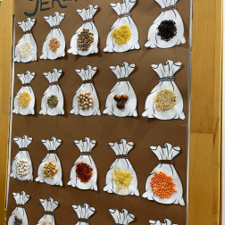 Yerli Ürünler Tanıma ve Sınıflandırma Çalışması