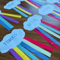 İsim Yazma ve Yazı Farkındalığı Etkinliğimiz