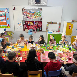 Paylaşım ve Sosyal Etkileşim Etkinliği