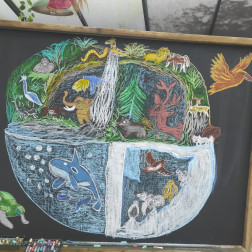 Dünya ve Doğa Temalı Yaratıcı Sanat Çalışmamız