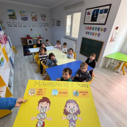 Mahremiyet Bilinci Kazanıyoruz