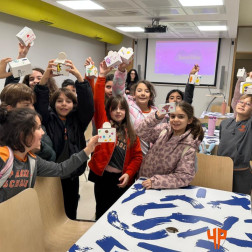 Türkiye İş Bankası Müze Ziyareti