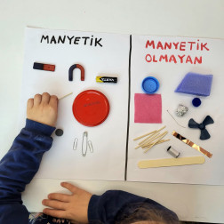 Manyetik Alanla Eğlenceli Keşifler