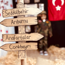 çanakkale zaferi