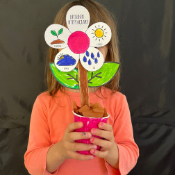 Minik Ellerden Doğayı Tanıyan Proje: Bitkilerin İhtiyaçları Nelerdir?