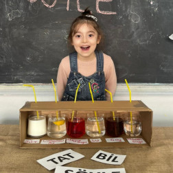 Tat, Bil, Söyle: Duyularımızla Keşfediyoruz!