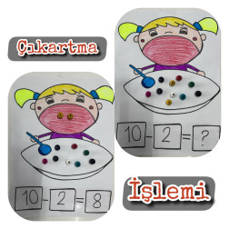 Eğlenceli Matematik: Okul Öncesi İçin İnteraktif Çıkarma İşlemi Etkinliği