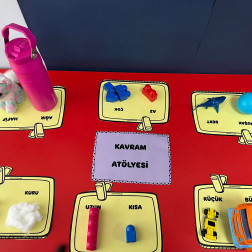 Küçük Adımlarla Büyük Keşifler…