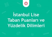 İstanbul Lise Taban Puanları ve Yüzdelik Dilimleri 2025