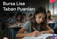 Bursa Liseleri LGS Taban Puanları ve Yüzdelik Dilimleri 2026