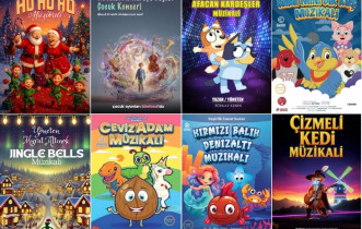 İstanbul`da Çocuklar İçin Etkinlikler: Çocuk Tiyatroları ve Müzikaller