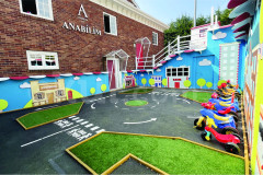 Özel Çekmeköy Anabilim Eğitim Kurumları Anaokulu