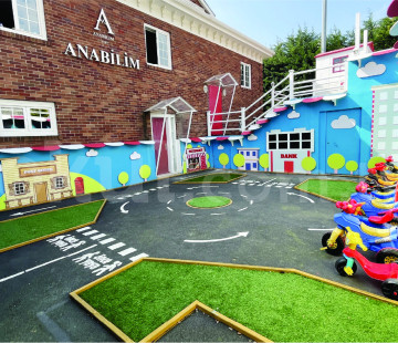 Özel Çekmeköy Anabilim Eğitim Kurumları Anaokulu