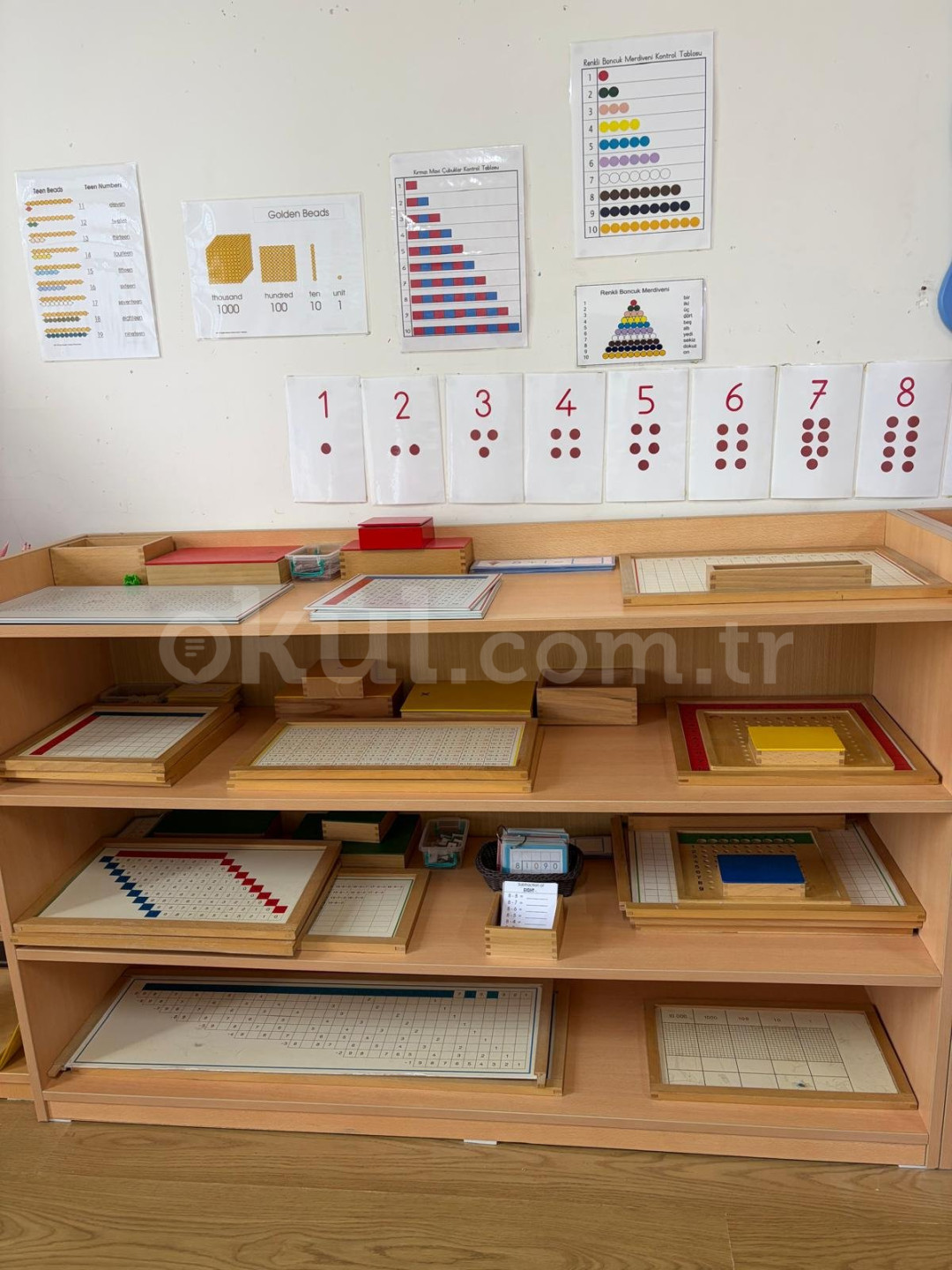 Özel Mavi Şapka Montessori Anaokulu - 14