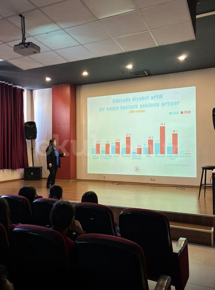 Özel Bağcılar Şafak Okulları Mesleki ve Teknik Anadolu Lisesi - 36