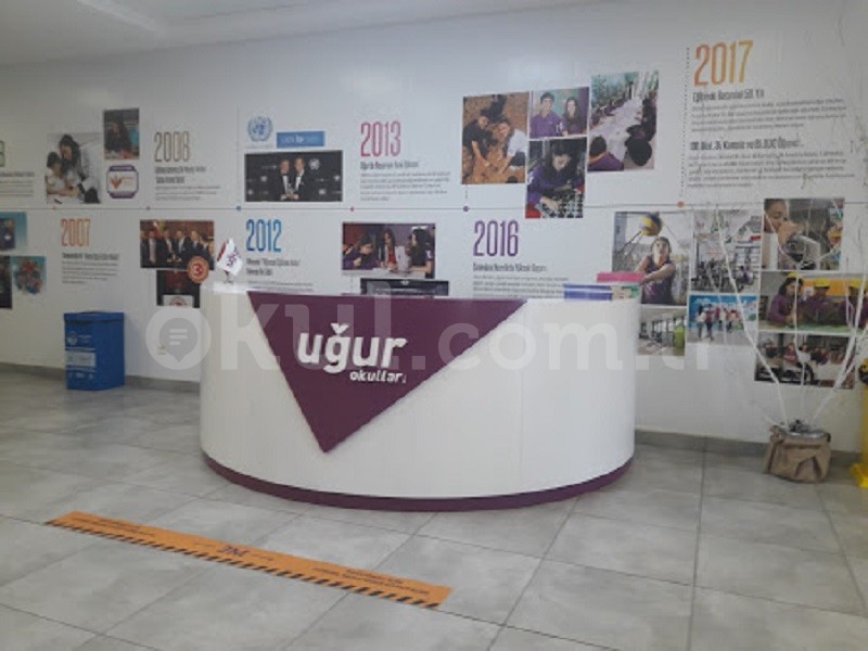 Özel Tuzla Uğur Okulları Anadolu Lisesi - 14