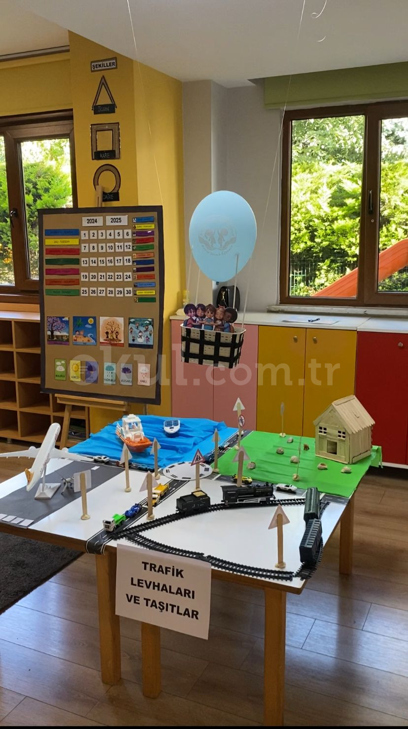 Özel Özde Bilim Anaokulu - 19