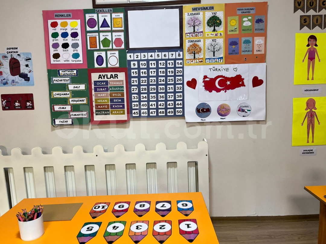 Özel Özde Bilim Anaokulu - 15