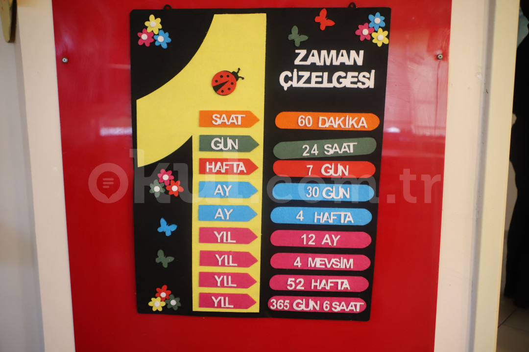 Özel Yüce İlkokulu - 28