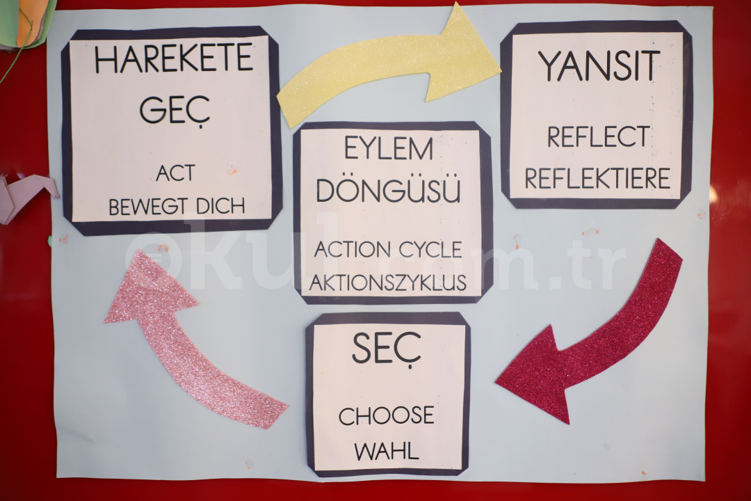 Özel Yüce İlkokulu - 29