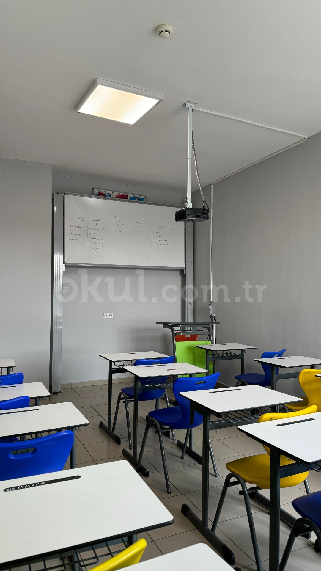 Özel Tunafen Koleji Anadolu Lisesi - 11