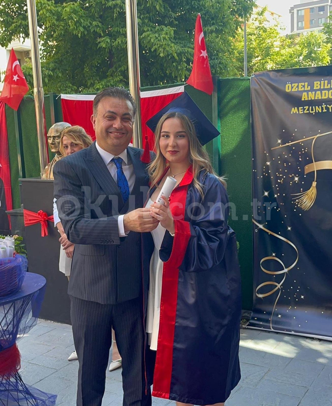 Özel Bilimsel Analiz Anadolu Lisesi - 50