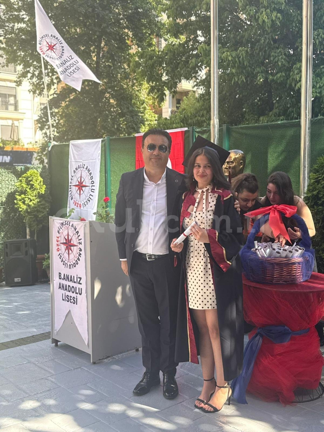 Özel Bilimsel Analiz Anadolu Lisesi - 88
