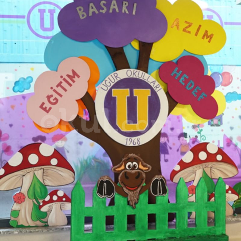 Özel Çamlıca Uğur Okulları Anaokulu - 2