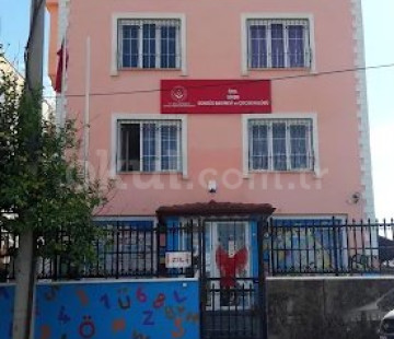 Özel Döşemealtı Sinem Kreş Anaokulu