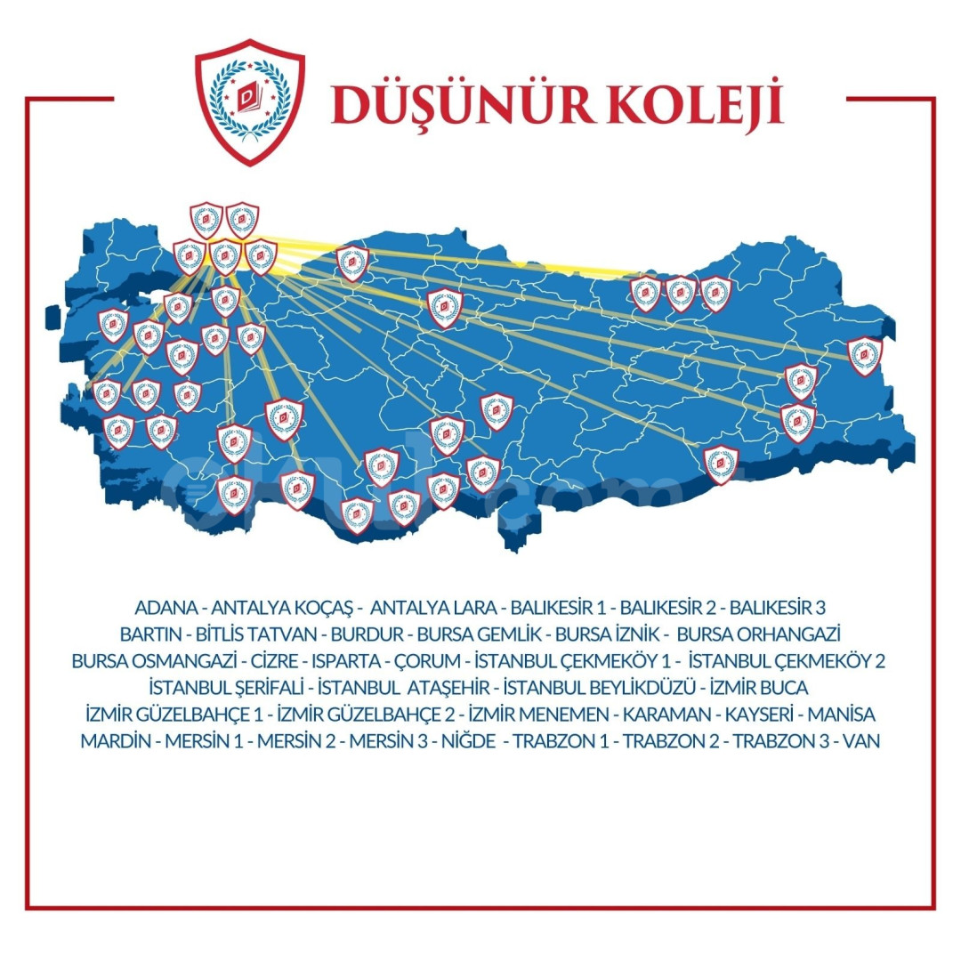 Özel Çekmeköy Düşünür Koleji Anaokulu - 23