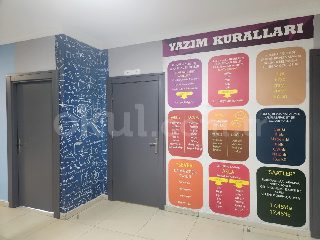 Özel Çayyolu Beytepe Anadolu Lisesi - 18