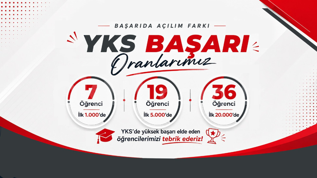 Özel Açılım Koleji Anadolu ve Fen Lisesi - 3