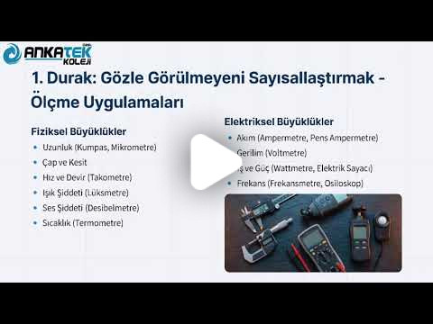 Özel Ankatek Koleji Mesleki ve Teknik Anadolu Lisesi - 33