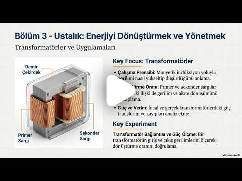 Özel Ankatek Koleji Mesleki ve Teknik Anadolu Lisesi - 35