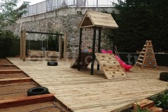 Özel Zekeriyaköy ForestKids International Anaokulu