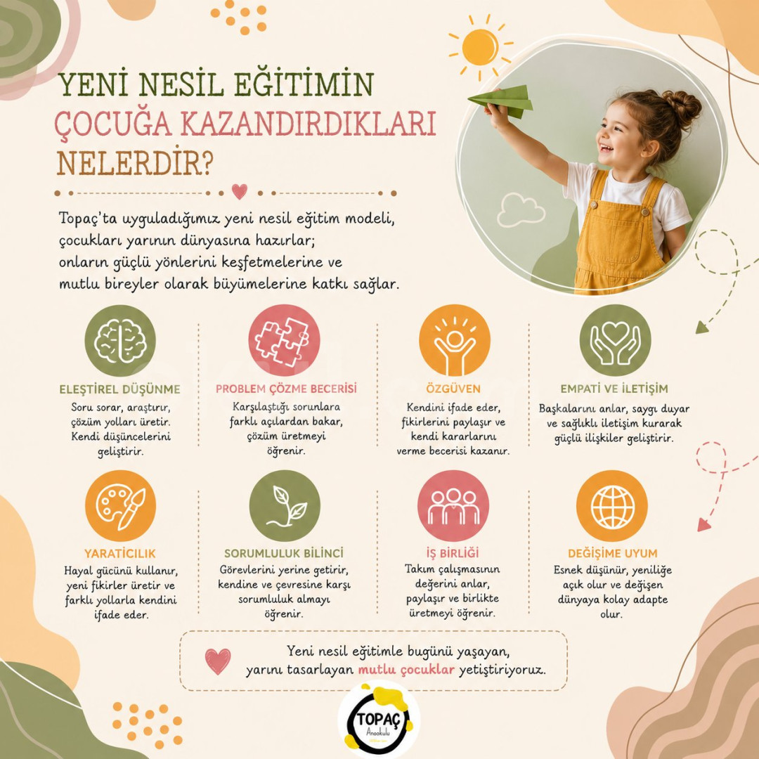 Özel Topaç Anaokulu - 33