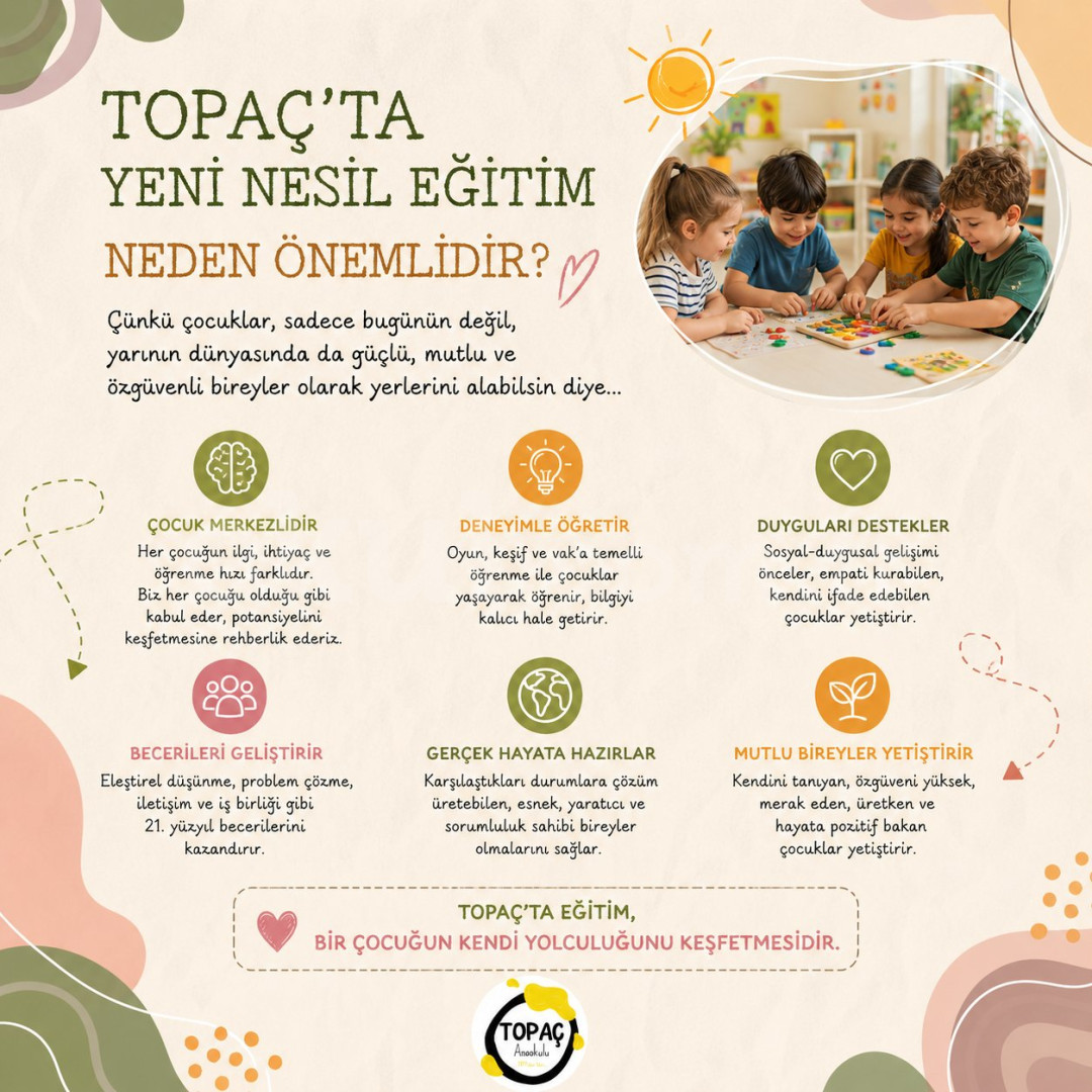 Özel Topaç Anaokulu - 37
