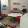 Özel Çilek Gündüz Bakım Evi