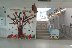 Özel Batıkent Baby Montessori Anaokulu