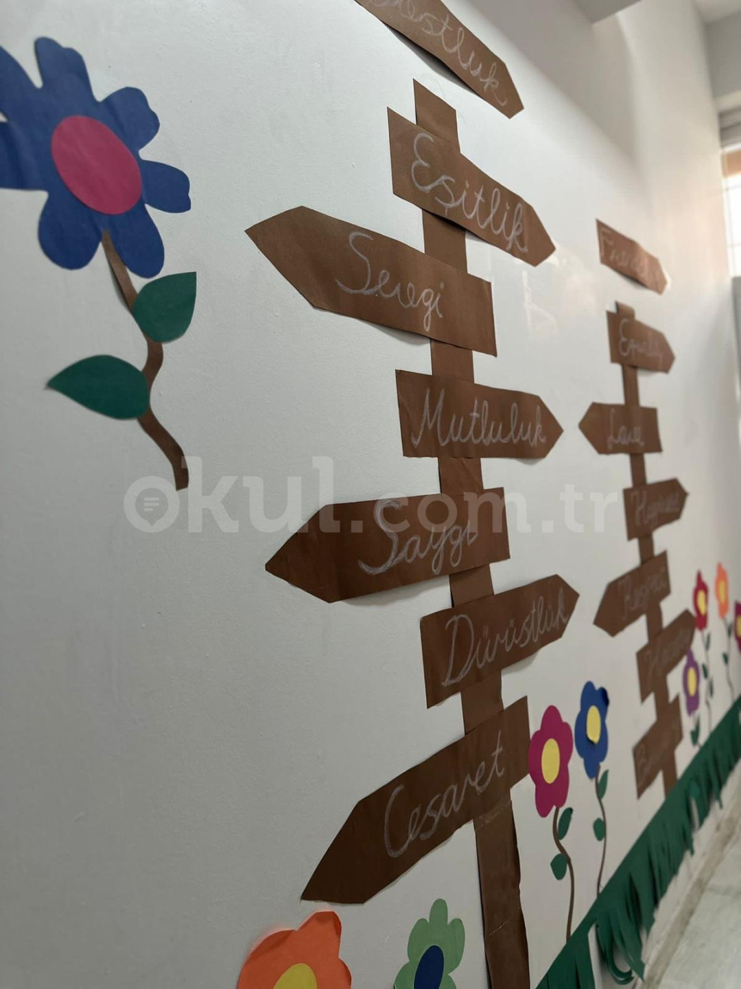 Özel Sihirli Eller Girne Anaokulu - 17