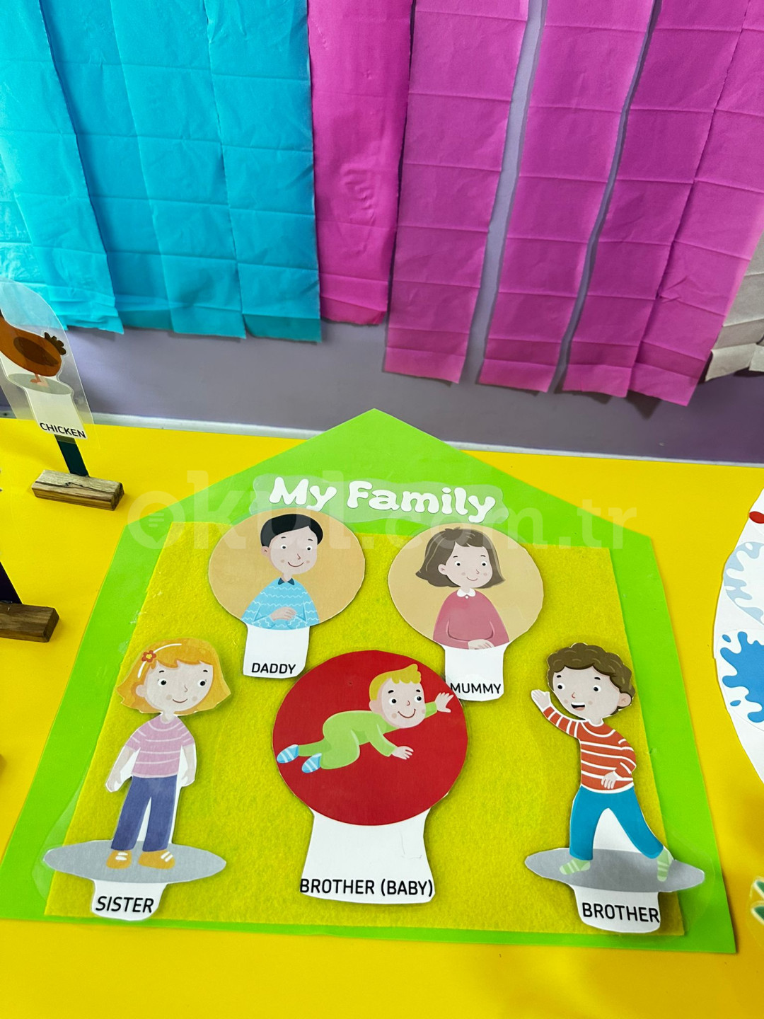 Özel Soğuksu Gölbaşı Anaokulu - 32