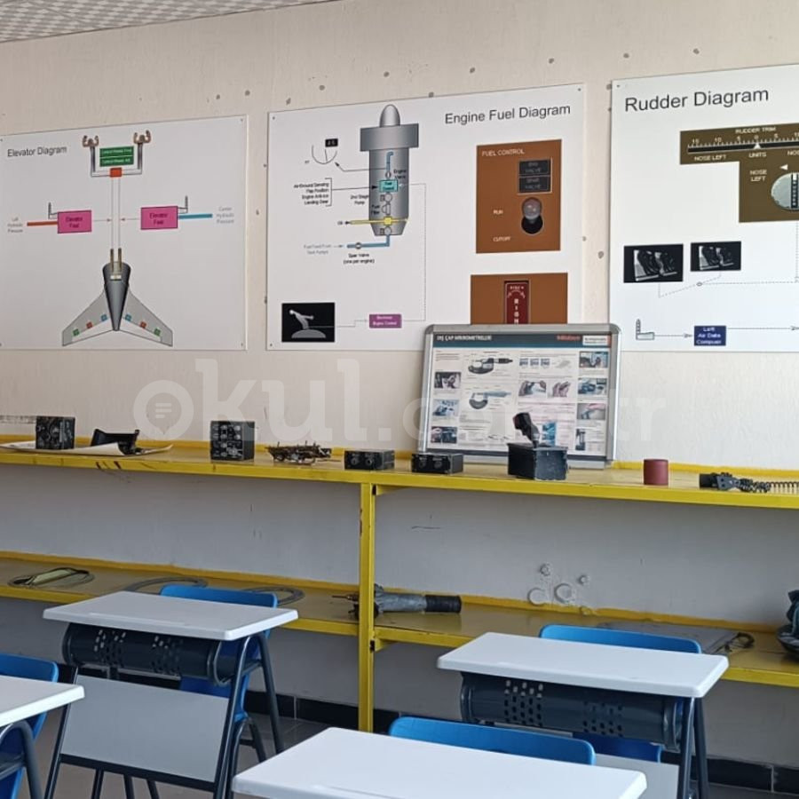 Özel Tulpar Mesleki ve Teknik Anadolu Lisesi - 24