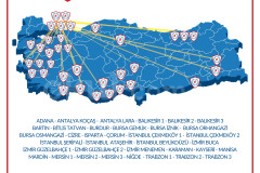 Özel Ataşehir Düşünür Koleji Anaokulu