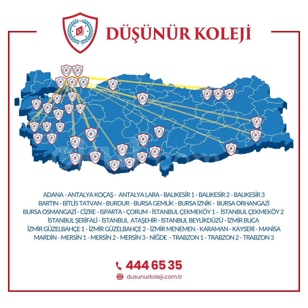 Özel Ataşehir Düşünür Koleji Ortaokulu - 1