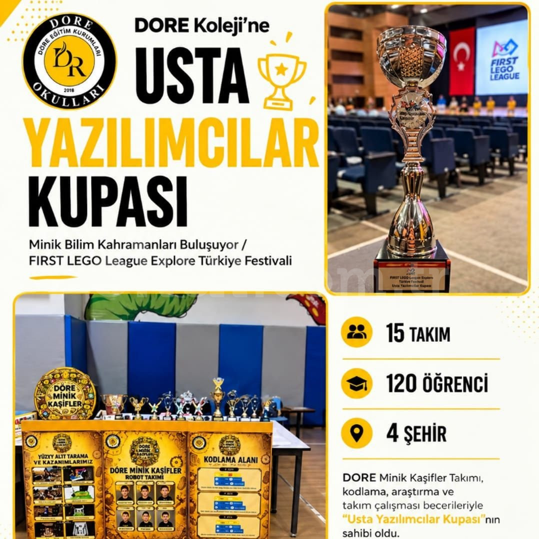 Özel Antalya DoreKids Anaokulu - 35