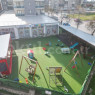 Özel Ulukent AKD Kids Anaokulu